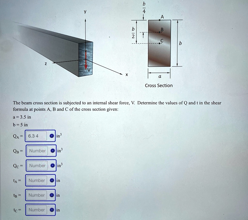z b 4 4 a b b 21 c b x a cross section the beam cross section is ...