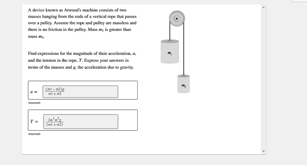 SOLVED: A Device Known AS Atwood' S Machine Consists Of Two Masscs ...