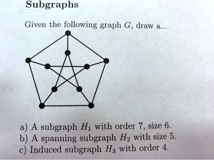 SOLVED: Subgraphs Given The Following Graph G, Draw A.- A) A Subgraph ...