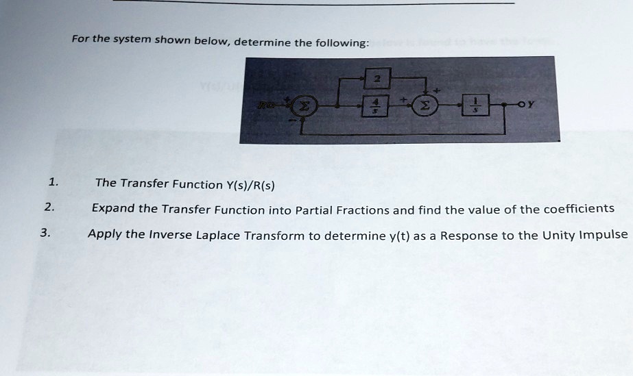 SOLVED: For the system shown below, determine the following: The ...