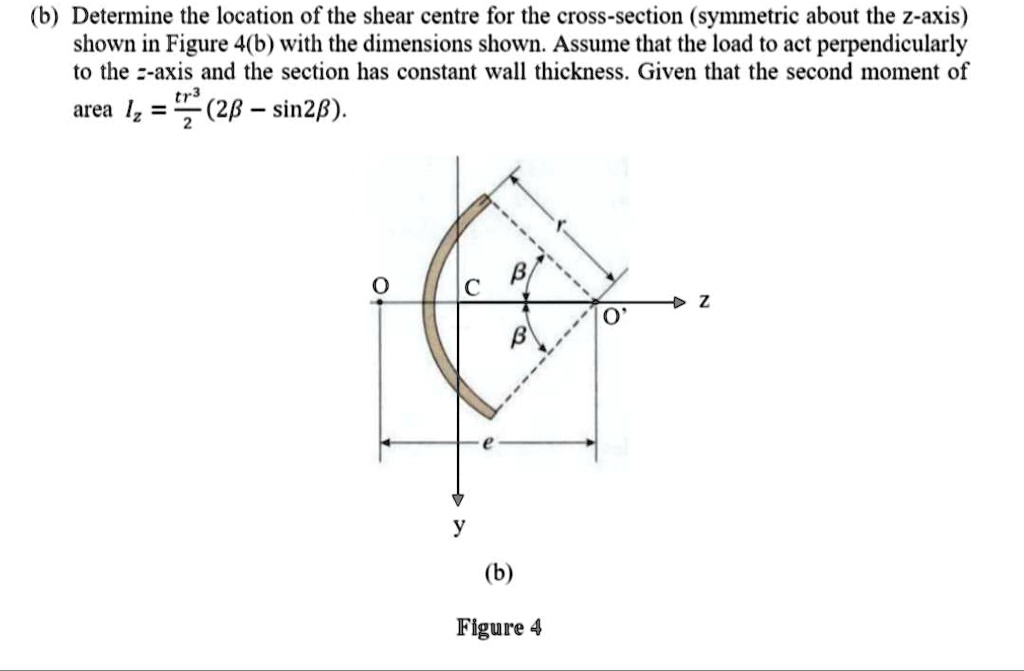 (b) Determine the location of the shear centre for the cross-section ...