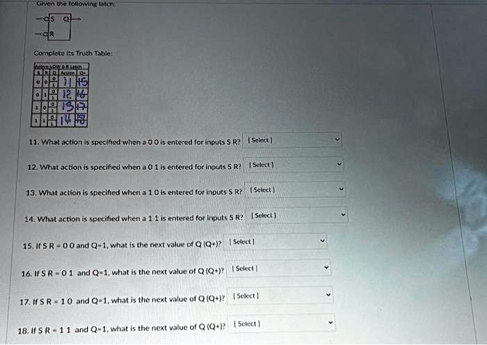 Given the following latch:
S Q
- 
R

Complete its Truth Table:

Active-LOW S-R Latch
S R Q Action Q+
0 0 0 11 15
    1
0 1 0 12 16
    1
1 0 0 13 17
    1
1 1 0 14 18
    1

11. What action is specified when a 0 0 is entered for inputs S R? [Select]
12. What action is specified when a 0 1 is entered for inputs S R? [Select]
13. What action is specified when a 1 0 is entered for inputs S R? [Select]
14. What action is specified when a 1 1 is entered for inputs S R? [Select]
15. If S R = 0 0 and Q=1, what is the next value of Q (Q+)? [Select]
16. If S R = 0 1 and Q=1, what is the next value of Q (Q+)? [Select]
17. If S R = 1 0 and Q=1, what is the next value of Q (Q+)? [Select]
18. If S R = 1 1 and Q=1, what is the next value of Q (Q+)? [Select]