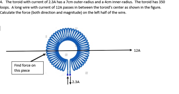 SOLVED: The toroid with a current of 2.3A has an outer radius of 7cm ...
