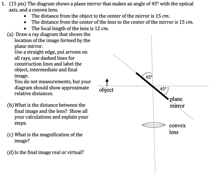 SOLVED: (15 pts) The diagram shows a plane mirror that makes an angle ...