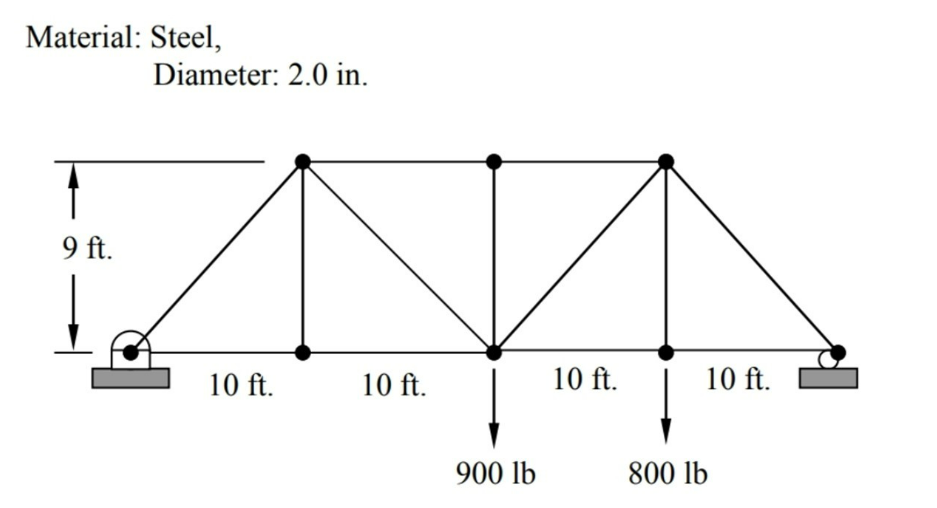 solved-material-steel-diameter-2-0-in
