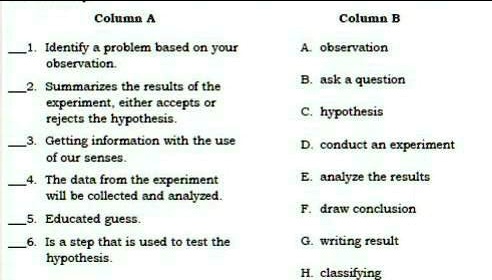 SOLVED: Below are the steps of the scientific method. Match Column A ...
