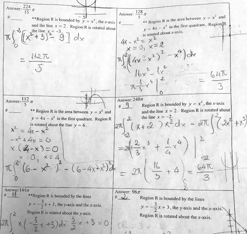 Solved Answer 224 15 Answer 128 Region R Is Bounded Is The Area Between Y X And By Y 1 The X Axis Region R And The Line X 2 Solved Answer 224 15 Answer 128 Region R Is Bounded Is The Area Between Y X And By Y 1 The X Axis Region R And The Line X 2
