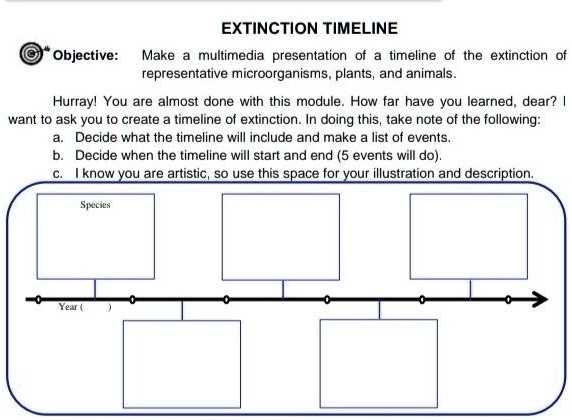 make a multimedia presentation of a timeline of extinction