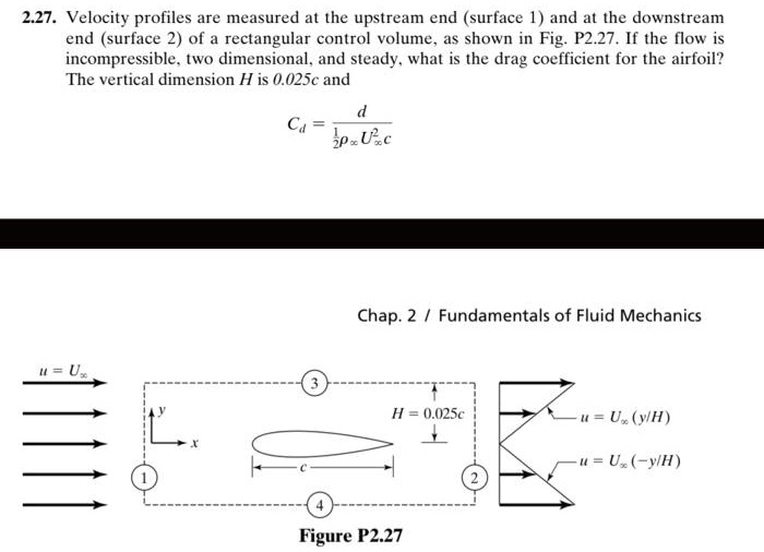 2.27. Velocity profiles are measured at the upstream end (surface 1) and at the downstream end (surface 2) of a rectangular control volume, as shown in Fig. P2.27. If the flow is incompressible, two dimensional, and steady, what is the drag coefficient for the airfoil? The vertical dimension H is 0.025c and 
Cd = (d)/(2 ρ∞ U∞^2 c) 
Chap. 2 / Fundamentals of Fluid Mechanics