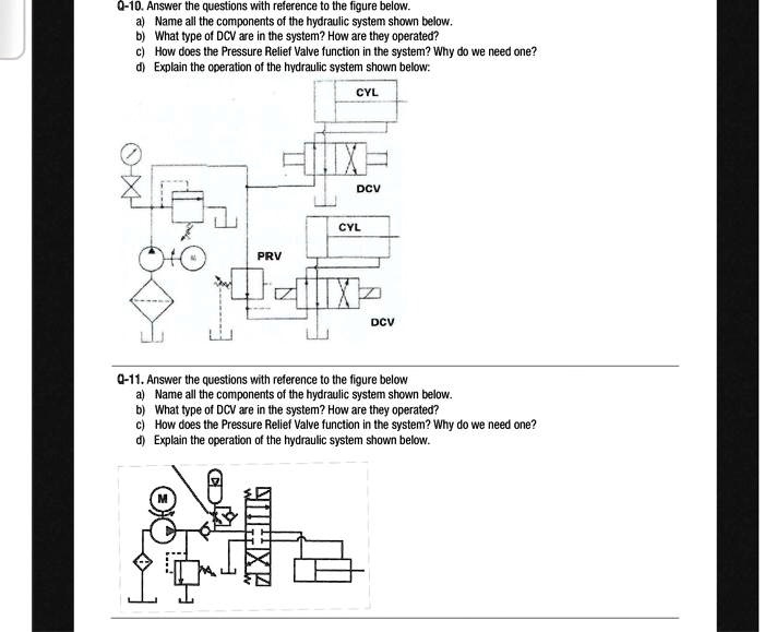 SOLVED a) Name all the components of the hydraulic system shown below