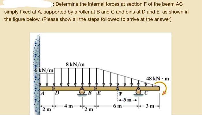 determine the internal forces at section f of the beam ac simply fixed ...
