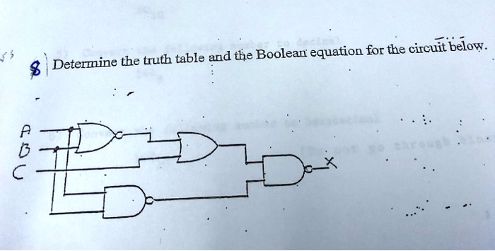 determine the truth table and the boolean equation for the circuit ...