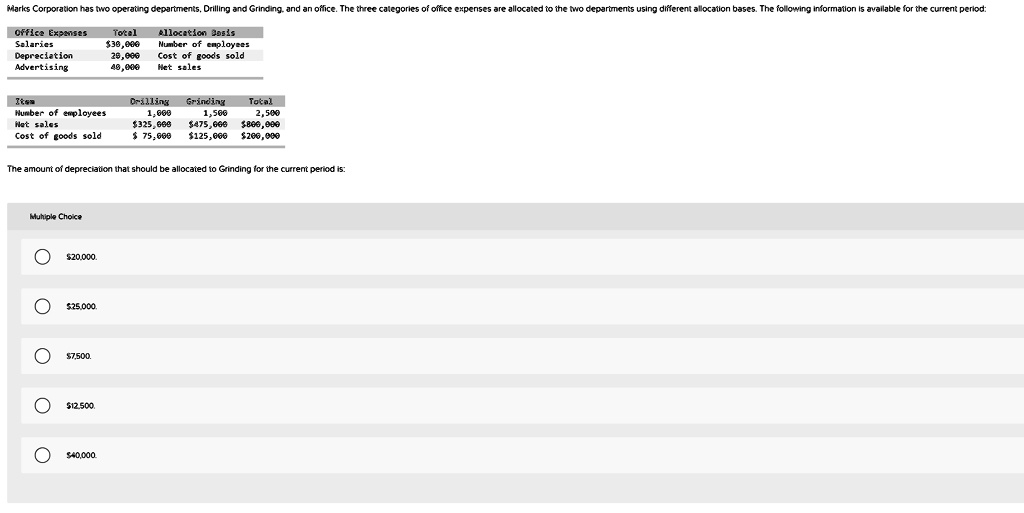 SOLVED Marks Corporation has two operating departments Drilling and