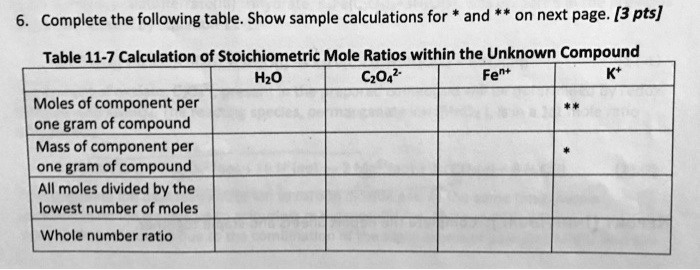 [GET ANSWER] 6. Complete the following table. Show sample calculations ...