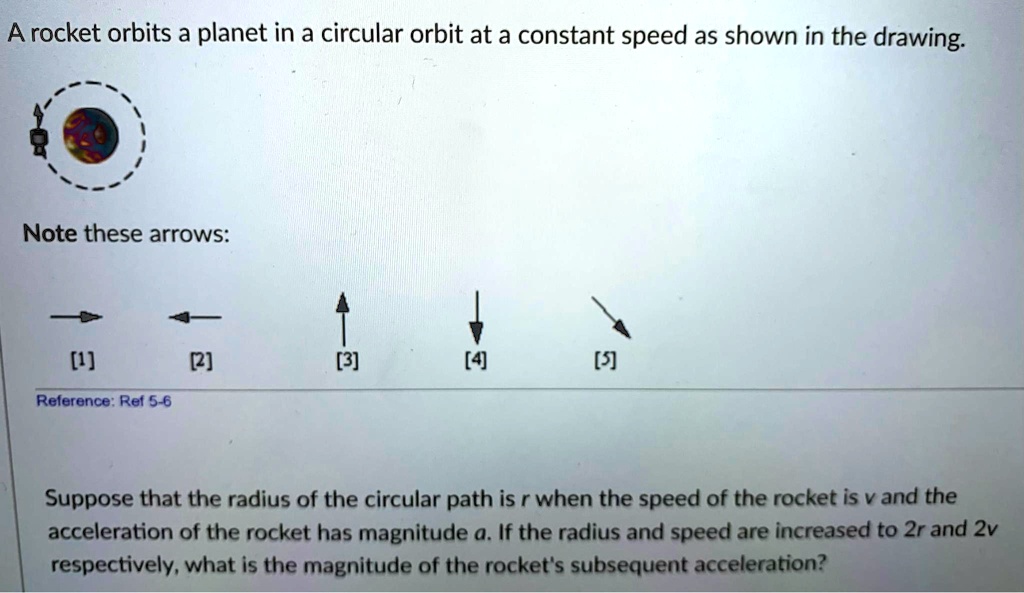 SOLVED: A rocket orbits a planet in a circular orbit at a constant ...