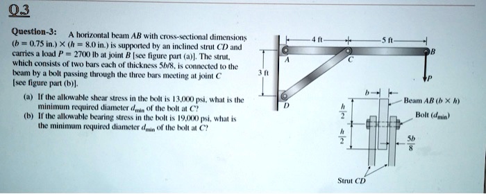 SOLVED: Question 3: A Horizontal Beam AB With Cross-sectional ...