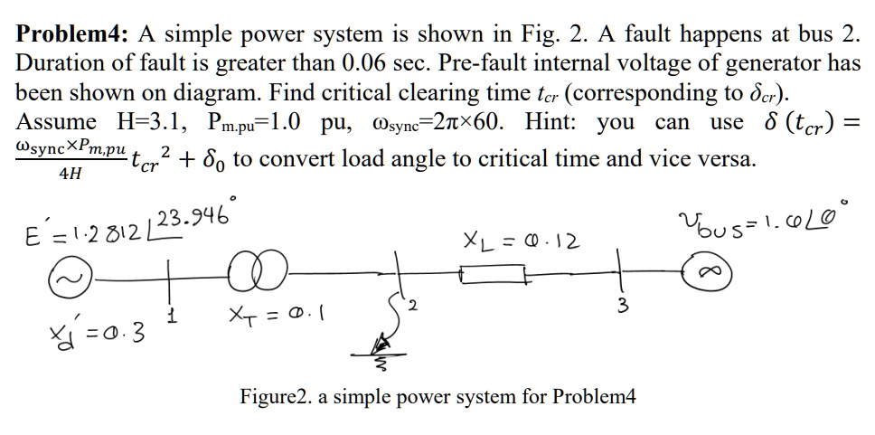 problem4 a simple power system is shown in fig 2 a fault happens at bus ...