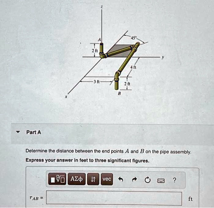 Part A 45° A 2 ft 3 ft 2 ft B y 4 ft Determine the distance...