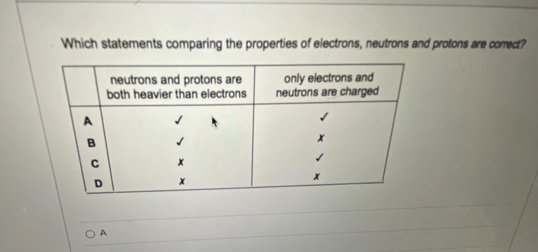 SOLVED Which statements comparing the properties of electrons