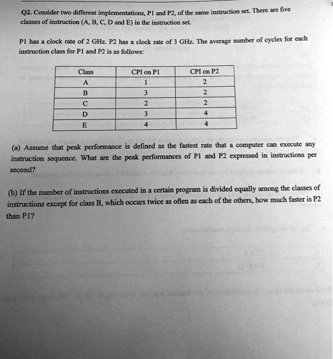 Text Classes Of Instruction A B C D And E In The Instruction Set Text Classes Of Instruction A B C D And E In The Instruction Set