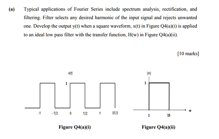 SOLVED Typical applications of Fourier Series include spectrum