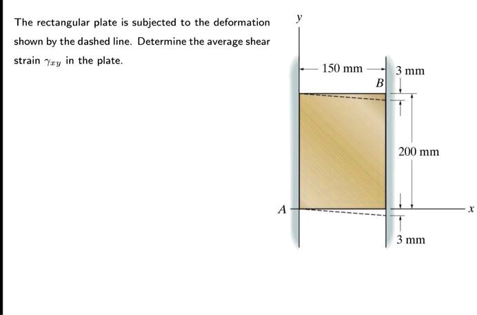 the rectangular plate is subjected to the deformation y shown by the ...