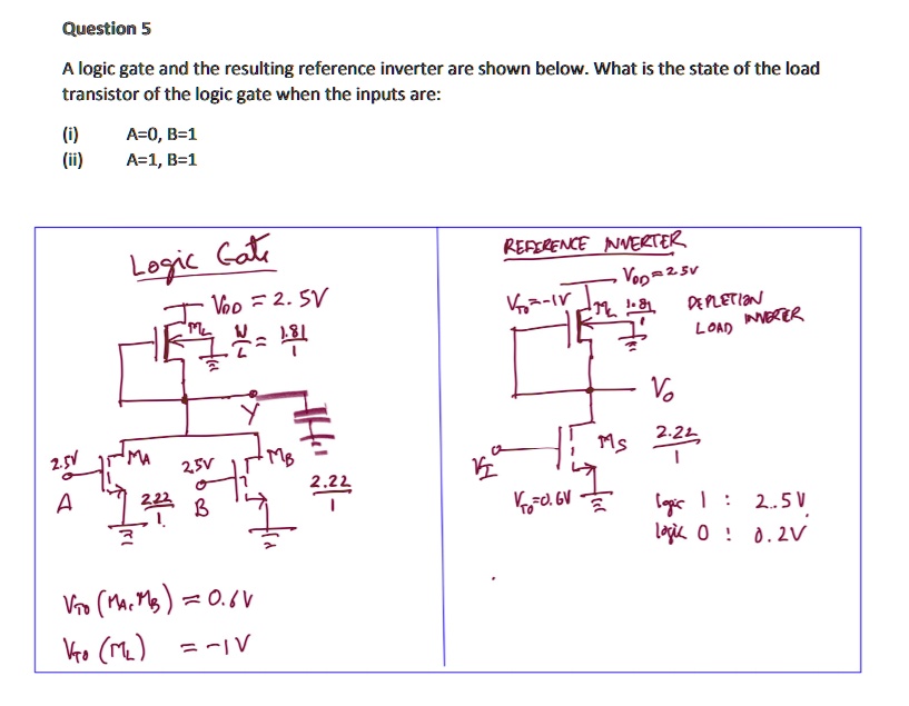 SOLVED: Question 5 A logic gate and the resulting reference inverter ...