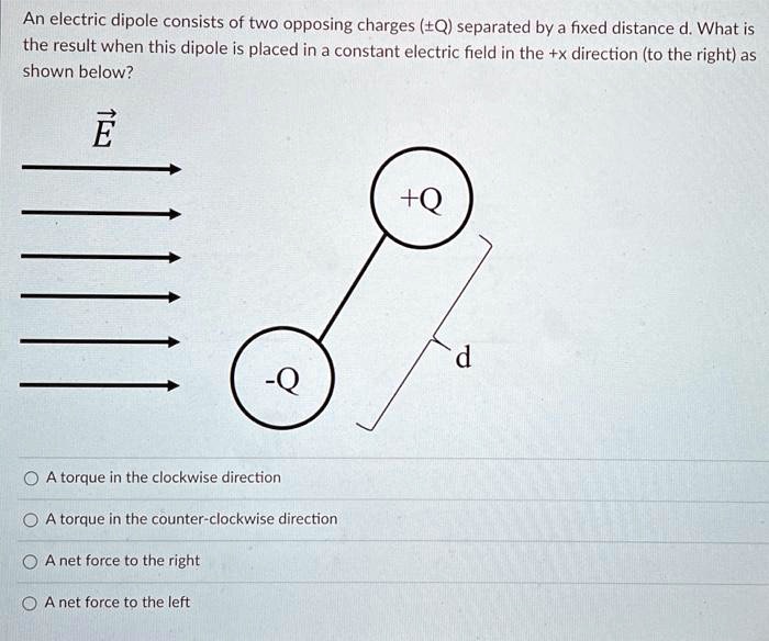An electric dipole consists of two opposing charges (±Q) separated by a ...