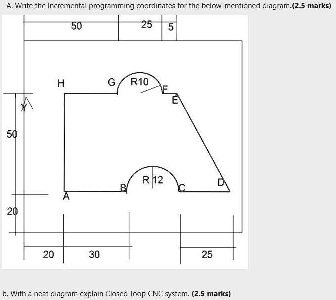 VIDEO solution: Write the incremental programming coordinates for the ...