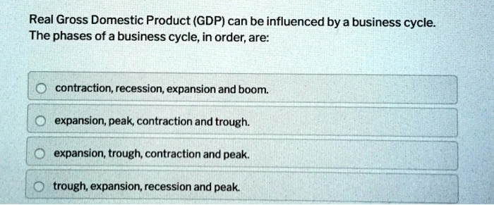 SOLVED: Real Gross Domestic Product (GDP) Can Be Influenced By A ...