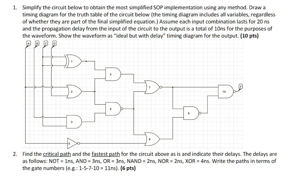 SOLVED: ONLY USING BOOLEAN ALGEBRA TO SIMPLIFY 1. Simplify the circuit ...