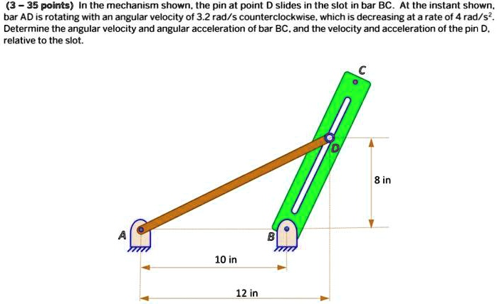 SOLVED: Bar AD is rotating with an angular velocity of 3.2 rad/s ...