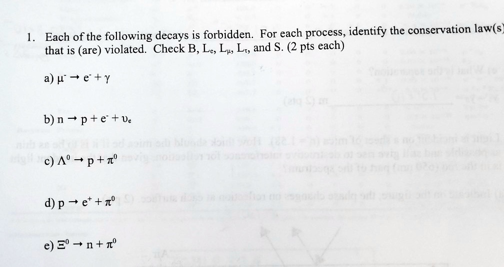 Solved Each Of The Following Decays Is Forbidden For Each Process Identify The Conservation Law S That Is Are Violated Check B Le Lj Lr And S 2 Pts Each A P E