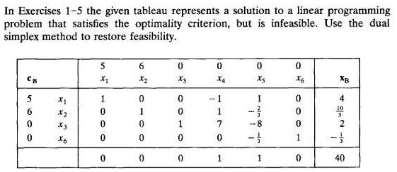 SOLVED: In Exercises 1-5 the given tableau represents a solution to a ...