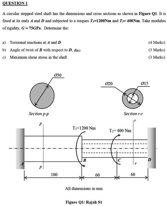 SOLVED QUESTION1 A circular stepped steel shaft has the dimensions and