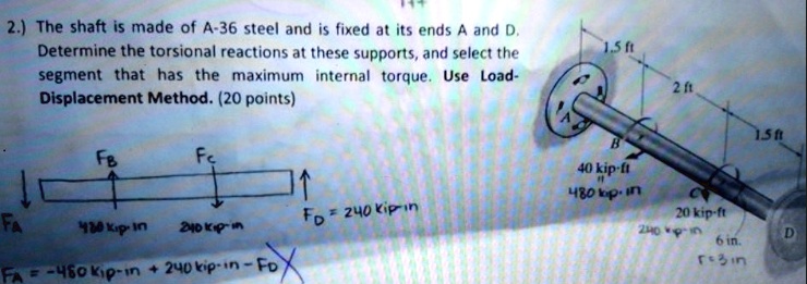 SOLVED: The shaft is made of A-36 steel and is fixed at its ends A and ...