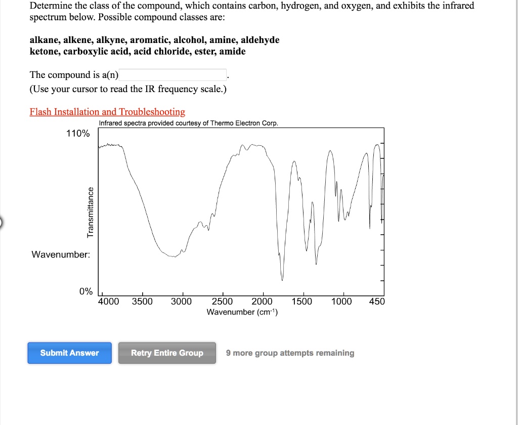 Solved Determine The Class Of The Compound Which Contains Carbon Hydrogen And Oxygen And 