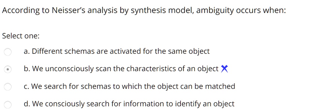 According to Neisser's analysis by synthesis model, ambiguity occurs when:
Select one:
a. Different schemas are activated for the same object
b. We unconsciously scan the characteristics of an object
c. We search for schemas to which the object can be matched
d. We consciously search for information to identify an object