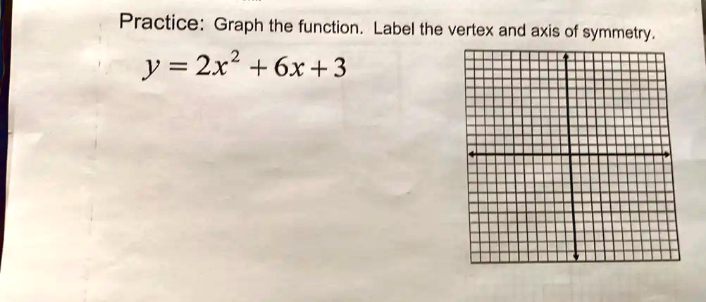 Solved Practice Graph The Function Label The Vertex And Axis Of