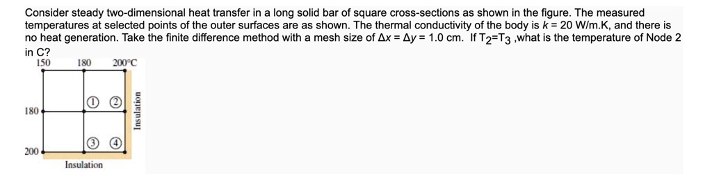 Consider steady two dimensional heat transfer in a long...