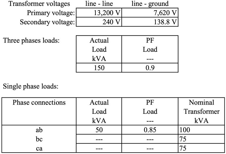 SOLVED: (a) Determine line current flowing in each secondary phase. (b ...