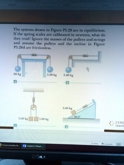 SOLVED The systems shown in Figure P5.28 are in equilibrium. If the