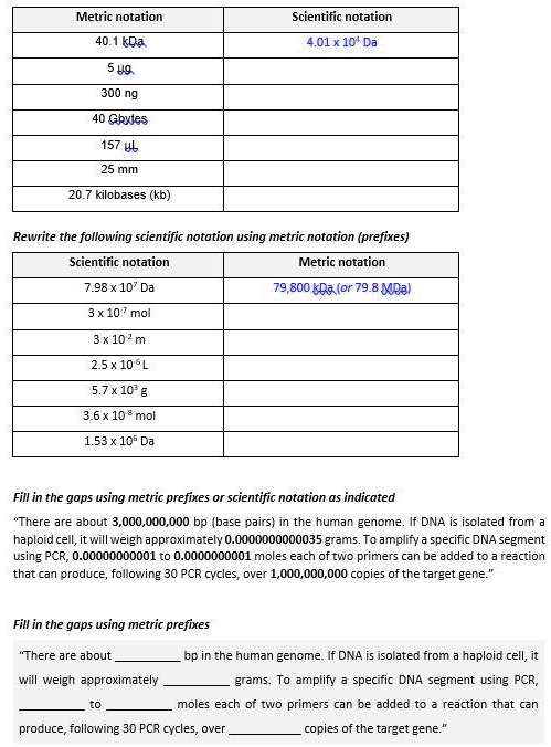 metric notation scientific notation 403 kda 401x10 da 5 10 300 ng 40 ...