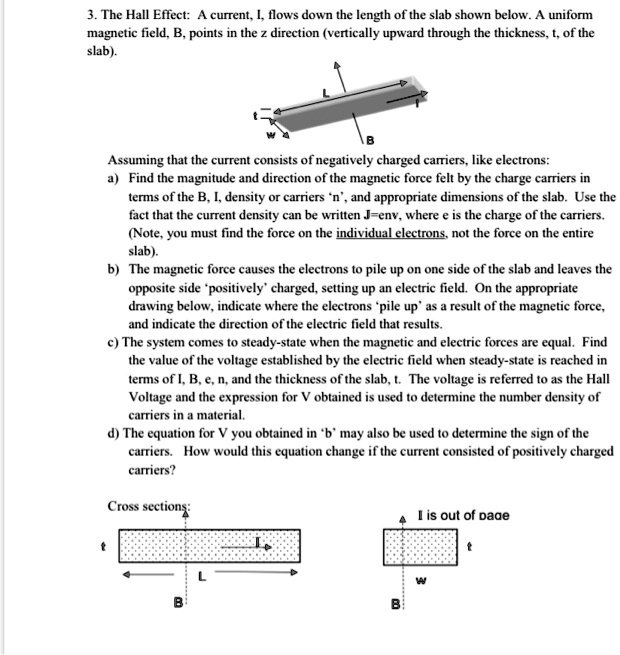 SOLVED: The Hall Effect: A current, I, flows down the length of the ...