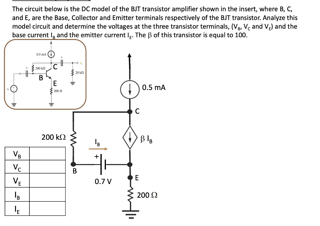 SOLVED: The Circuit Below Is The DC Model Of The BJT Transistor ...