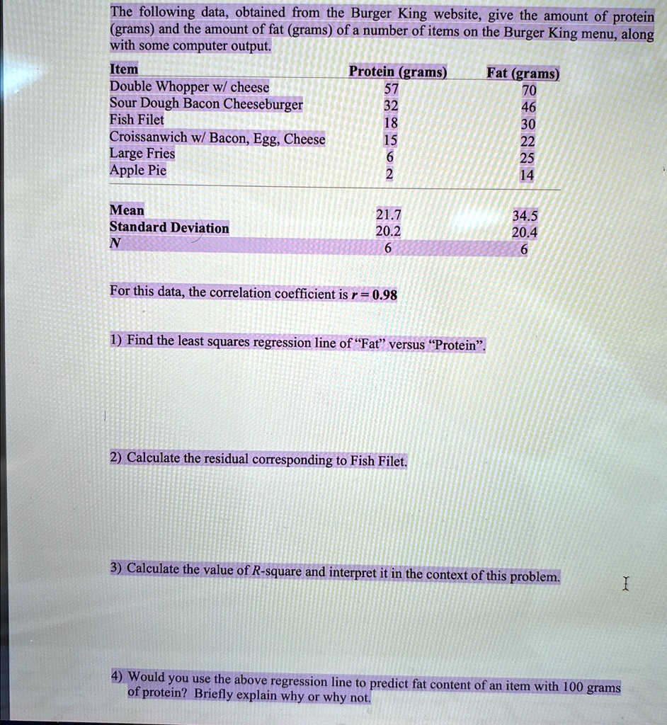 The following data, obtained from the Burger King website, give the amount of protein
(grams) and the amount of fat (grams) of a number of items on the Burger King menu, along
with some computer output.
Item	Protein (grams)	Fat (grams)
Double Whopper w/ cheese	57	70
Sour Dough Bacon Cheeseburger	32	46
Fish Filet	18	30
Croissanwich w/ Bacon, Egg, Cheese	15	22
Large Fries	6	25
Apple Pie	2	14
Mean	21.7	34.5
Standard Deviation	20.2	20.4
N	6	6
For this data, the correlation coefficient is r = 0.98
1) Find the least squares regression line of F̈atv̈ersus P̈rotein.̈
2) Calculate the residual corresponding to Fish Filet.
3) Calculate the value of R-square and interpret it in the context of this problem.
4) Would you use the above regression line to predict fat content of an item with 100 grams
of protein? Briefly explain why or why not.