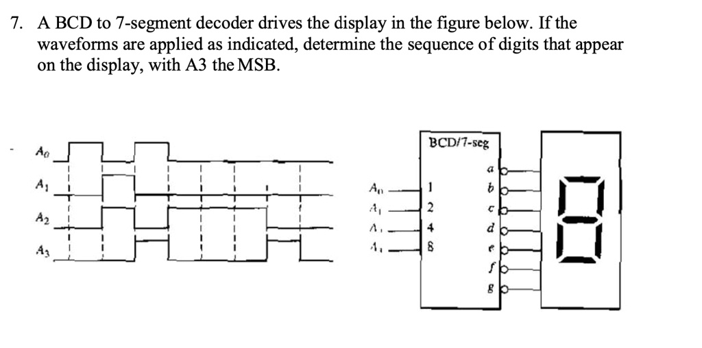 SOLVED: Implement a 4-to-1 MUX using NAND gates only. Implement the ...