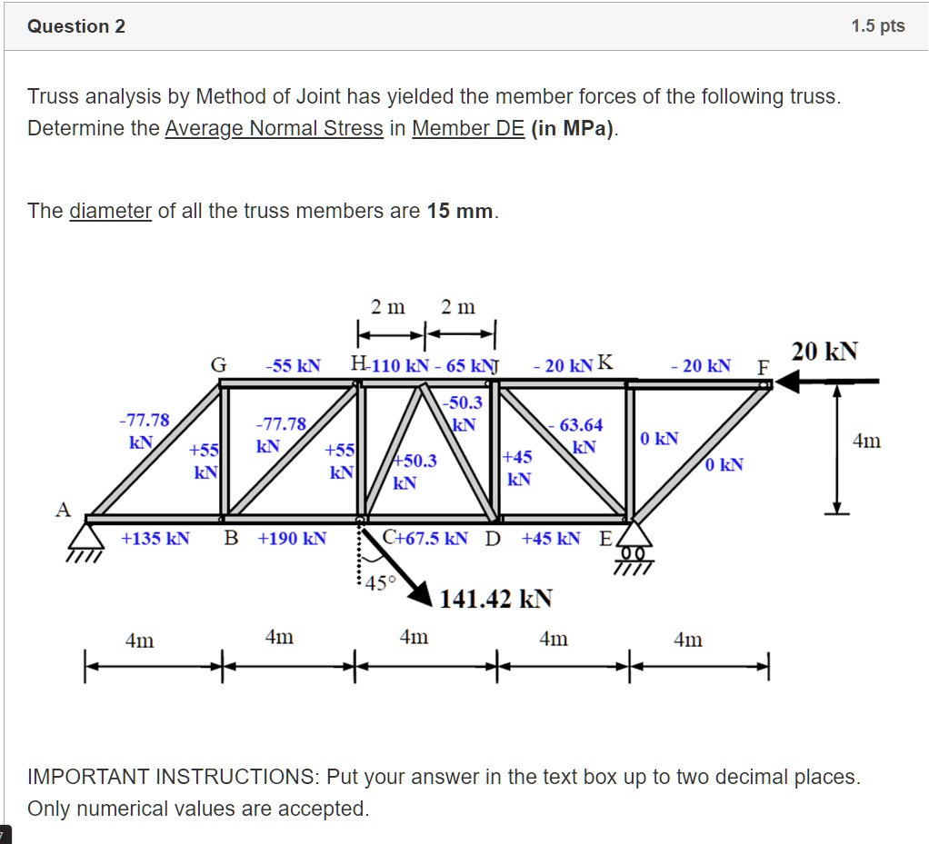 SOLVED: Truss analysis by the Method of Joints has yielded the member ...