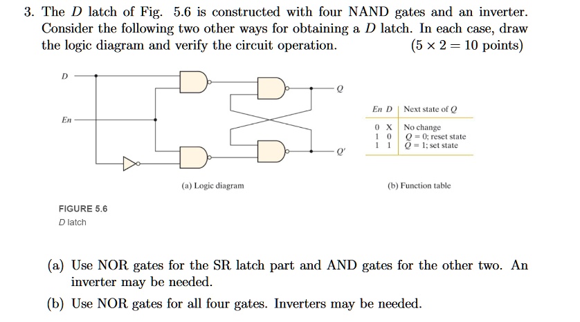 SOLVED: The D latch of Fig. 5.6 is constructed with four NAND gates and ...