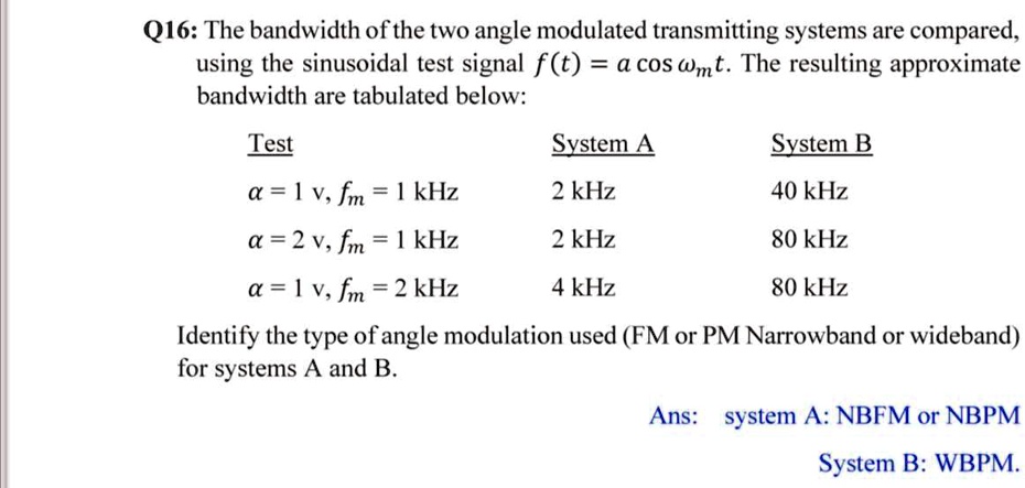 SOLVED: Q16: The bandwidth of the two angle modulated transmitting systems  is compared using the sinusoidal test signal f(t) = a cos(mt). The  resulting approximate bandwidths are tabulated below: Test a=1V, fm=1kHz